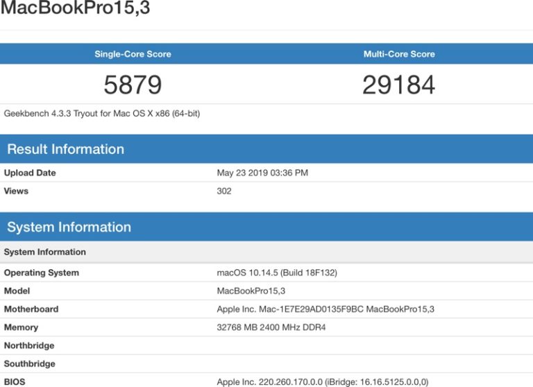 Benchmark výkonu nových MacBooků Pro 15" 2019 s Core i9