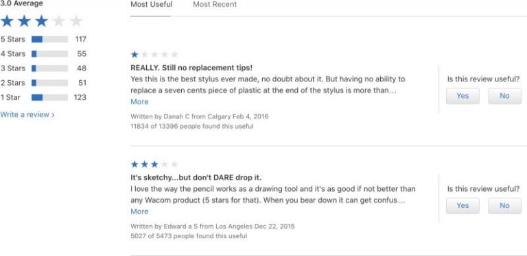 Apple Online Store již nezobrazuje hodnocení a recenze uživatelů. Zmizely tisíce příspěvků včetně těch negativních