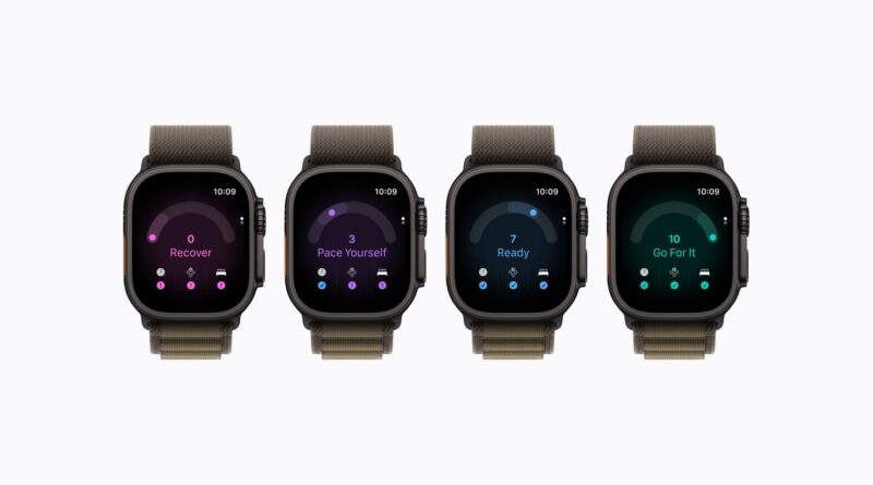 Apple Watch Ultra 4 se skóre připravenosti