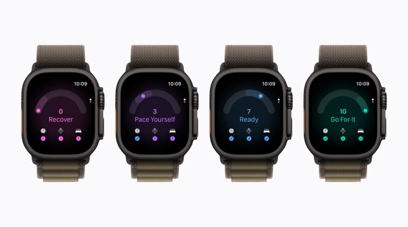 Čtyři Apple Watch Ultra 4 se skóre připravenosti Recover, Pace Yourself, Ready a Go For It