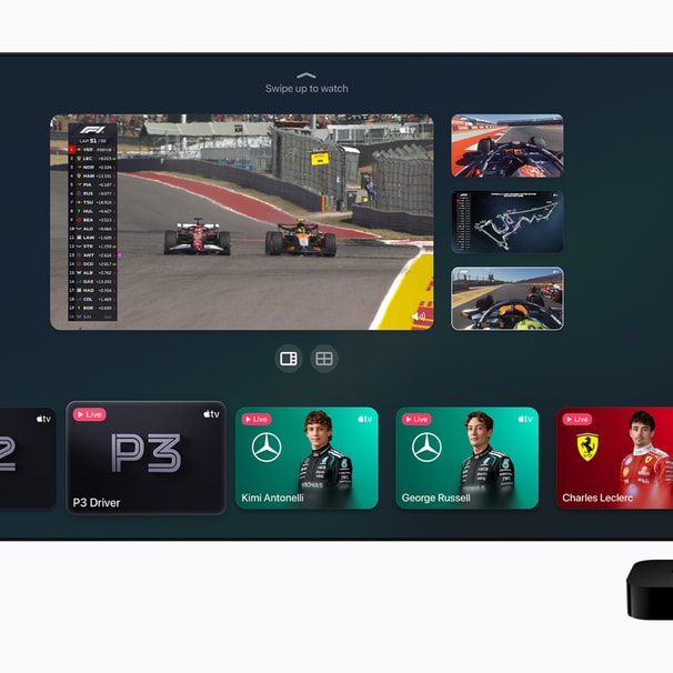 Funkce Multiview na Apple TV se čtyřmi přenosy