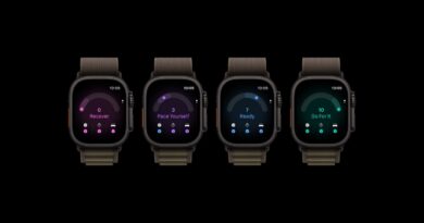 Čtyři Apple Watch Ultra 4 se skóre připravenosti na displeji